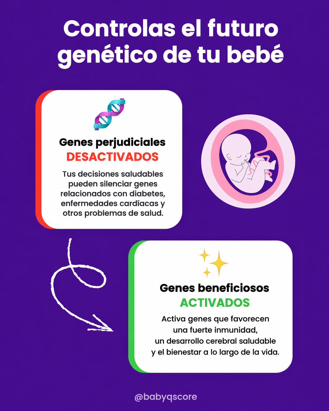 Panel sobre epigenética y salud a largo plazo